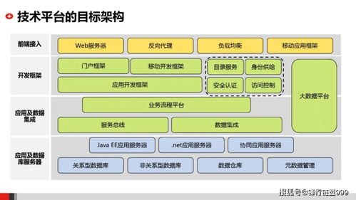 手机号卡分销系统的商业模式与技术架构解析91号卡分销系统官网