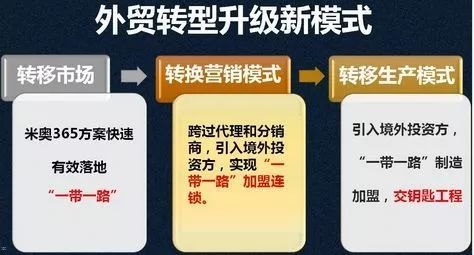 卡号代理推广，新兴市场的机遇与挑战卡号代理推广怎么做