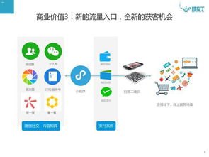 代理移动流量卡，市场前景与商业机会分析移动公司流量卡代理