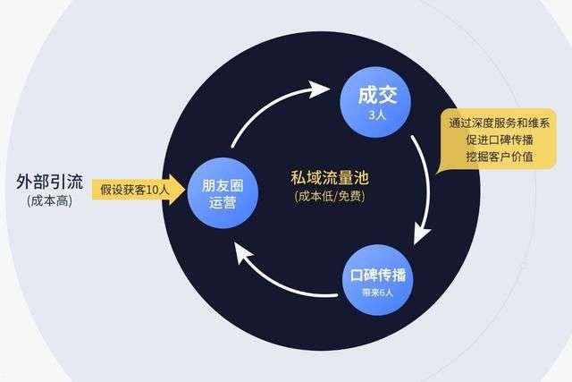 流量推广方案，从策略到执行的全面指南流量推广方案怎么写