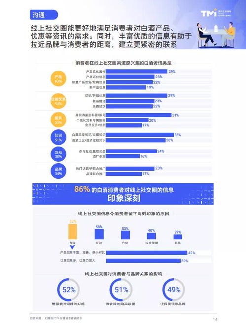 52号卡分销，数字时代的新型营销模式解析52号卡分销系统