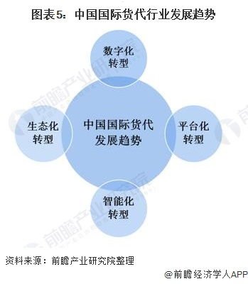 正规物联卡代理，行业趋势、优势与选择指南正规物联卡代理平台