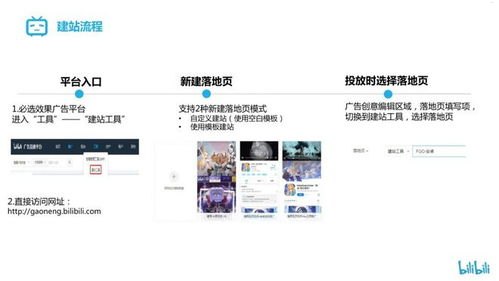 流量卡怎么引流推广？7大高效策略助你快速获客流量卡怎么引流推广的