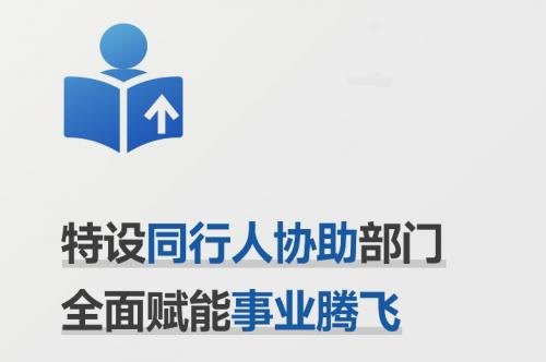 靓号代理，数字时代的身份象征与商业机遇靓号代理
