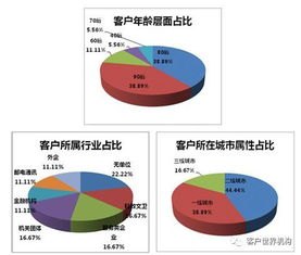 代理办流量卡，便捷选择与潜在风险分析代理办流量卡违法吗