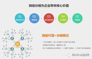 感叹号流量卡分销，开启移动互联网时代的新商机感叹号流量卡分销平台