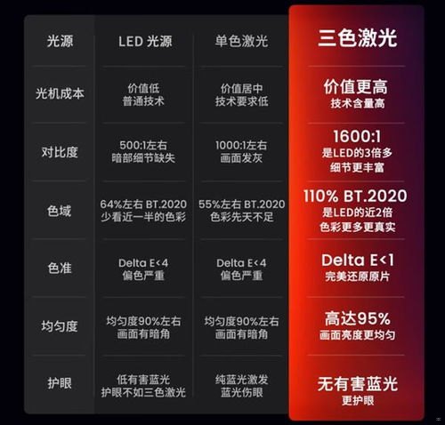 手机卡代理去哪做？全面解析手机卡代理业务的市场前景与操作指南手机卡代理去哪做