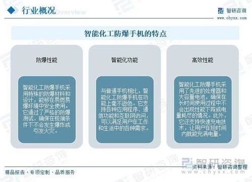 手机卡代理去哪做？全面解析手机卡代理业务的市场前景与操作指南手机卡代理去哪做
