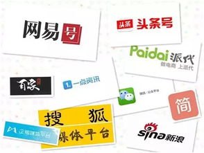 电话卡推广渠道，全方位解析与策略指南电话卡推广渠道有哪些