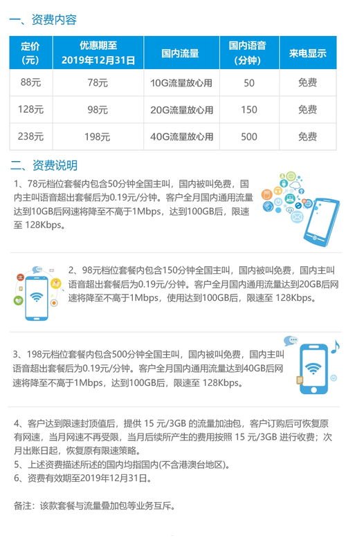感叹号流量卡代理，抓住市场机遇，实现财富增长流量有感叹号