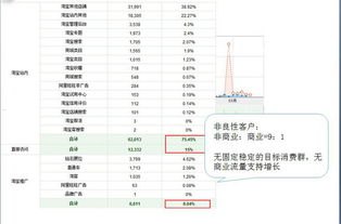 流量推广网站，如何有效提升网站访问量与转化率流量推广网站有哪些
