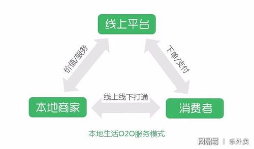 想卖流量卡？如何成为流量卡代理并实现盈利想卖流量卡.怎样做代理赚钱