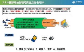 联通物联卡代理，开启智能连接新时代的商业机遇联通物联卡代理官网