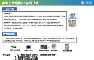 联通物联卡代理，开启智能连接新时代的商业机遇联通物联卡代理官网