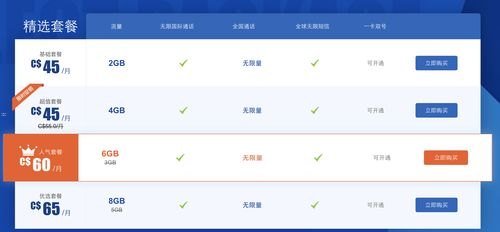 手机卡代理，市场机遇与运营策略全解析手机卡代理加盟平台