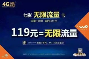 流量卡兼职推广是真的吗？揭秘背后的真相与风险流量卡兼职推广是真的吗还是假的