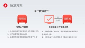 91号卡分销平台，开启数字卡券分销新时代91号卡分销平台供应商