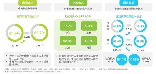 流量卡代理推广，掘金移动互联网时代的财富密码流量卡代理推广平台