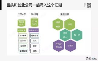 流量卡代理推广，掘金移动互联网时代的财富密码流量卡代理推广平台