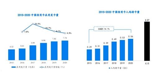 卡推广平台，数字化营销的新引擎卡世界号卡推广平台