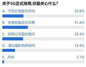 百号号卡分销系统，革新通信行业的营销利器百号服务费什么意思