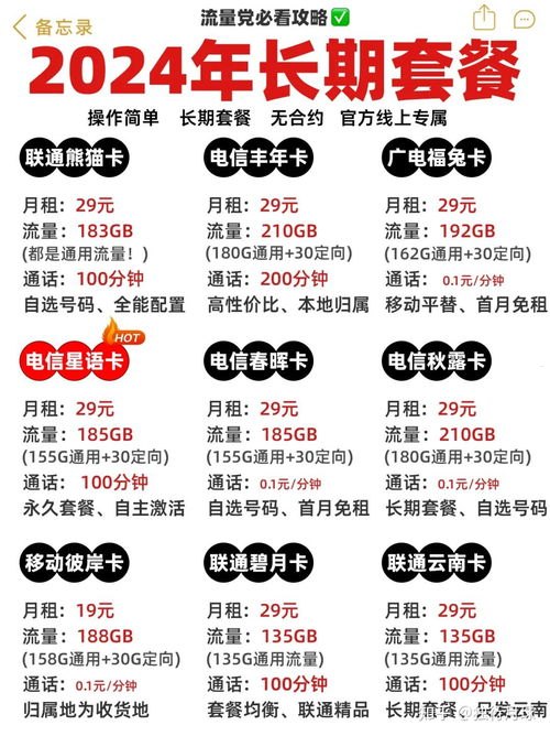 流量卡推广怎么赚钱？揭秘高收益的推广方法与技巧流量卡推广怎么赚钱的