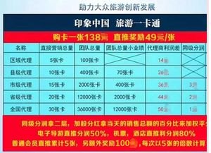 卡号分销去哪个平台好一点？全面解析最佳选择卡号分销去哪个平台好一点呢