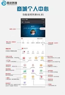 卡号分销去哪个平台好一点？全面解析最佳选择卡号分销去哪个平台好一点呢