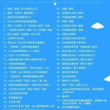 电信流量卡代理，市场机遇与创业指南电信流量卡代理平台