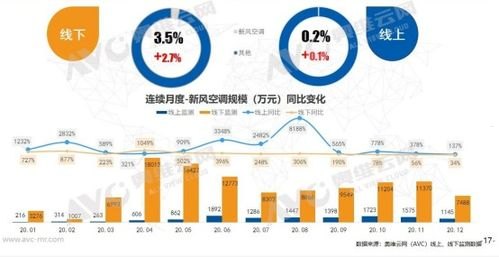 如何代理办流量卡，全面指南与市场分析如何代理办流量卡业务