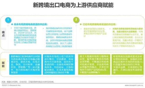 流量卡分销商，行业现状、机遇与挑战流量卡分销商平台