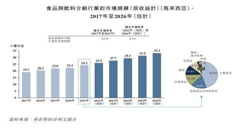 流量卡分销商，行业现状、机遇与挑战流量卡分销商平台