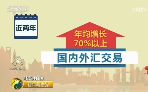 卖流量卡代理，如何抓住移动互联网时代的财富机遇？卖流量卡代理违法吗