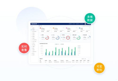 卡号分销系统，数字化时代的高效分销解决方案卡号分销系统搭建