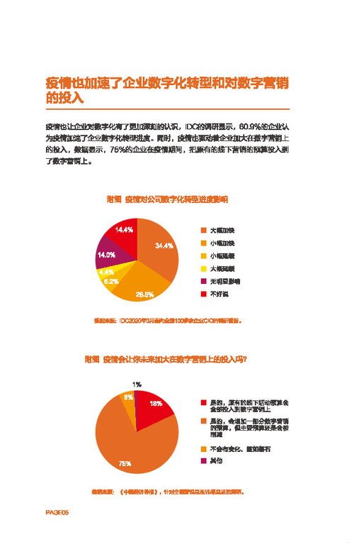 流量卡推广文案，如何用精准营销引爆用户需求流量卡推广文案简短