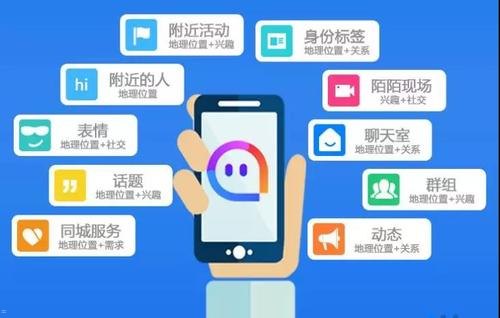 流量卡推广文案，如何用精准营销引爆用户需求流量卡推广文案简短
