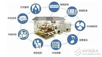 代理流量卡，网络时代的智能连接解决方案做流量卡代理一月能赚多少
