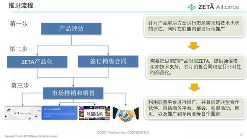 中移物联代理，开启智能物联新时代的商业机遇中移物联代理怎么样