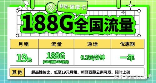 流量卡推广好做吗？全面解析推广策略与市场前景流量卡推广好做吗现在