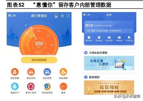 手机流量卡推广策略，如何高效触达目标用户手机流量卡怎么推广赚钱