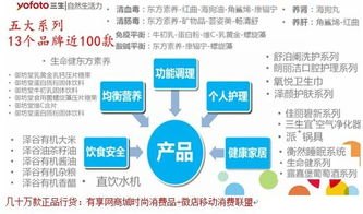 号卡分销平台推荐，选择最佳平台助力业务增长号卡分销平台推荐一个