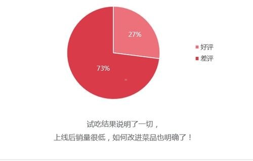 号卡分销平台推荐，选择最佳平台助力业务增长号卡分销平台推荐一个