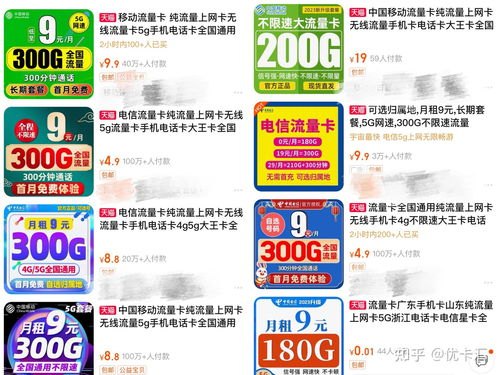 流量卡推广，如何高效推广流量卡并提升销售业绩流量卡推广推广什么意思