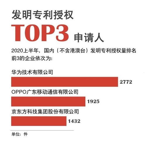 流量卡推广软件，助力商家高效拓展市场的利器流量卡推广软件有哪些