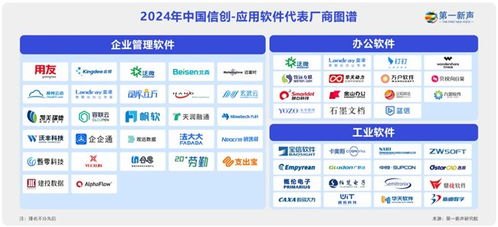 流量卡推广软件，助力商家高效拓展市场的利器流量卡推广软件有哪些