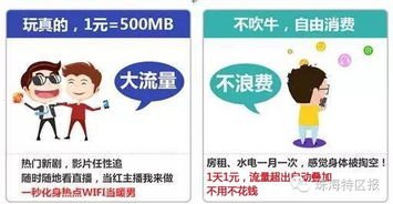 联通卡代理，市场机遇与经营策略全解析联通卡代理怎么做