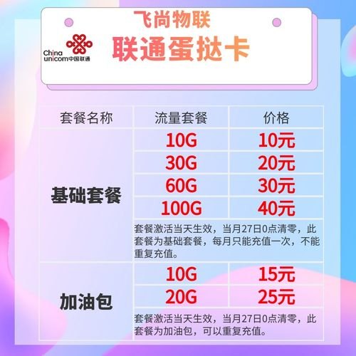 流量卡一级代理，行业前景与创业机遇流量卡一级代理平台