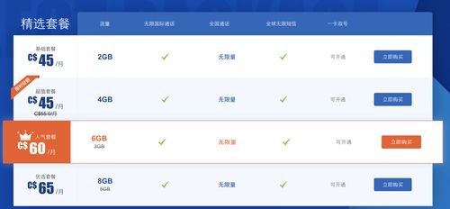 手机卡代理，市场机遇与运营策略手机卡代理加盟平台