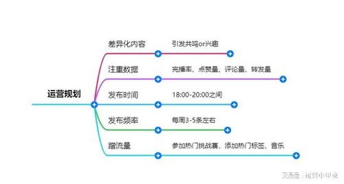 手机卡代理，市场机遇与运营策略手机卡代理加盟平台