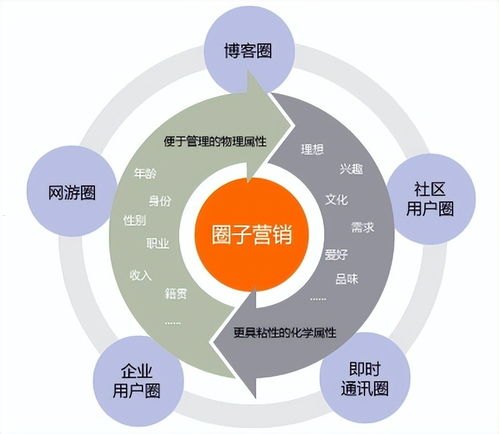 手机卡代理，市场机遇与运营策略手机卡代理加盟平台